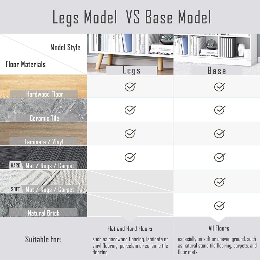IOTXY Wooden Open Shelf Bookcase - 3-Tier Floor Standing Display Cabinet Rack with Legs, 10 Cubes Bookshelf, Warm White