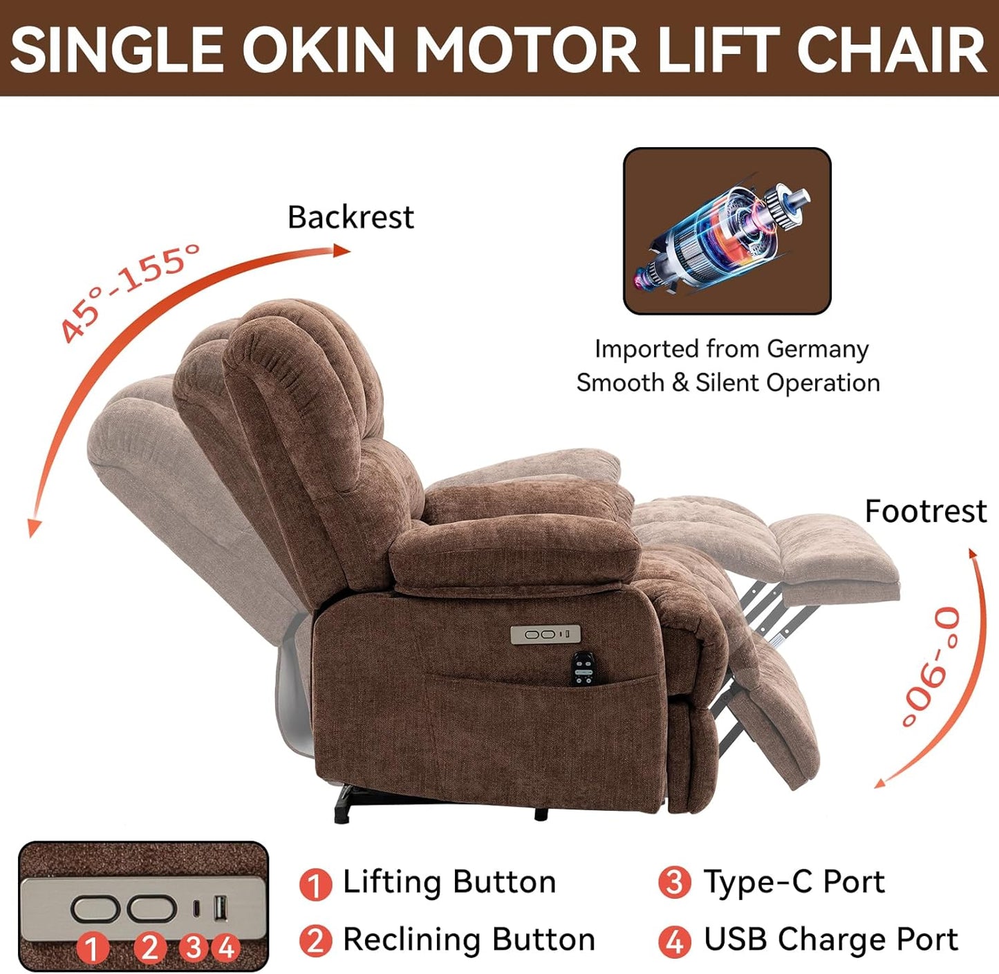 Large Power Lift Recliner Chair with Massage and Heat for Elderly, Ergonomic Backrest, Infinite Adjust, 2 Side Pockets,USB and Type-C Ports, Chenille Brown