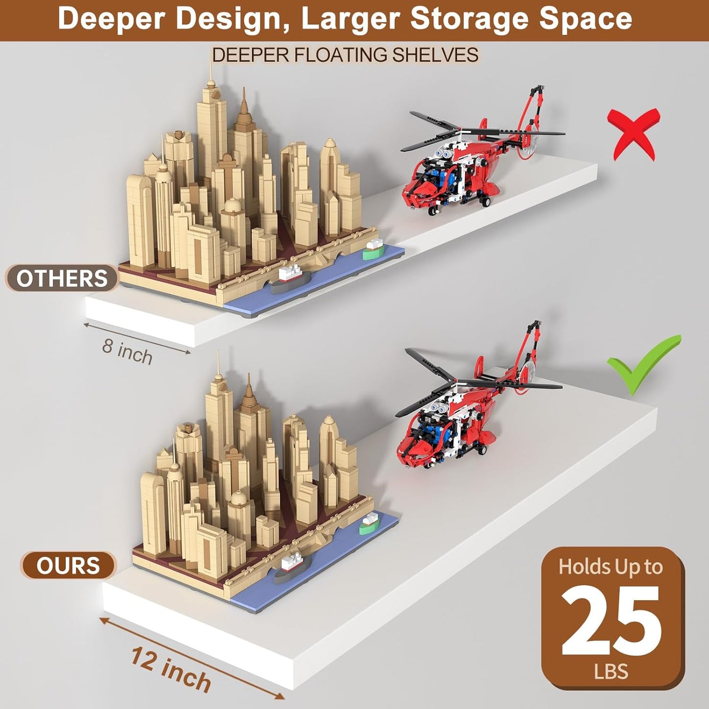 12 Inch Deep Floating Shelves for Wall 2 Pack White Floating Shelves Large Storage Space Wall Mount Shelf for Living Room Kitchen Bathroom 24" W x 12" D x 1.2" White