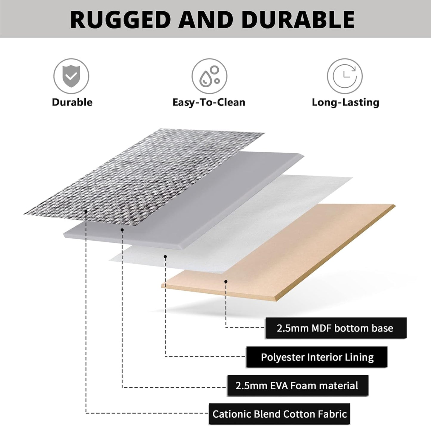 DECOMOMO Storage Bins Fabric Storage Baskets for Shelves, Linen Closet Organization Toys Nursery (Navy Blue and White, Large - 3 Pack)