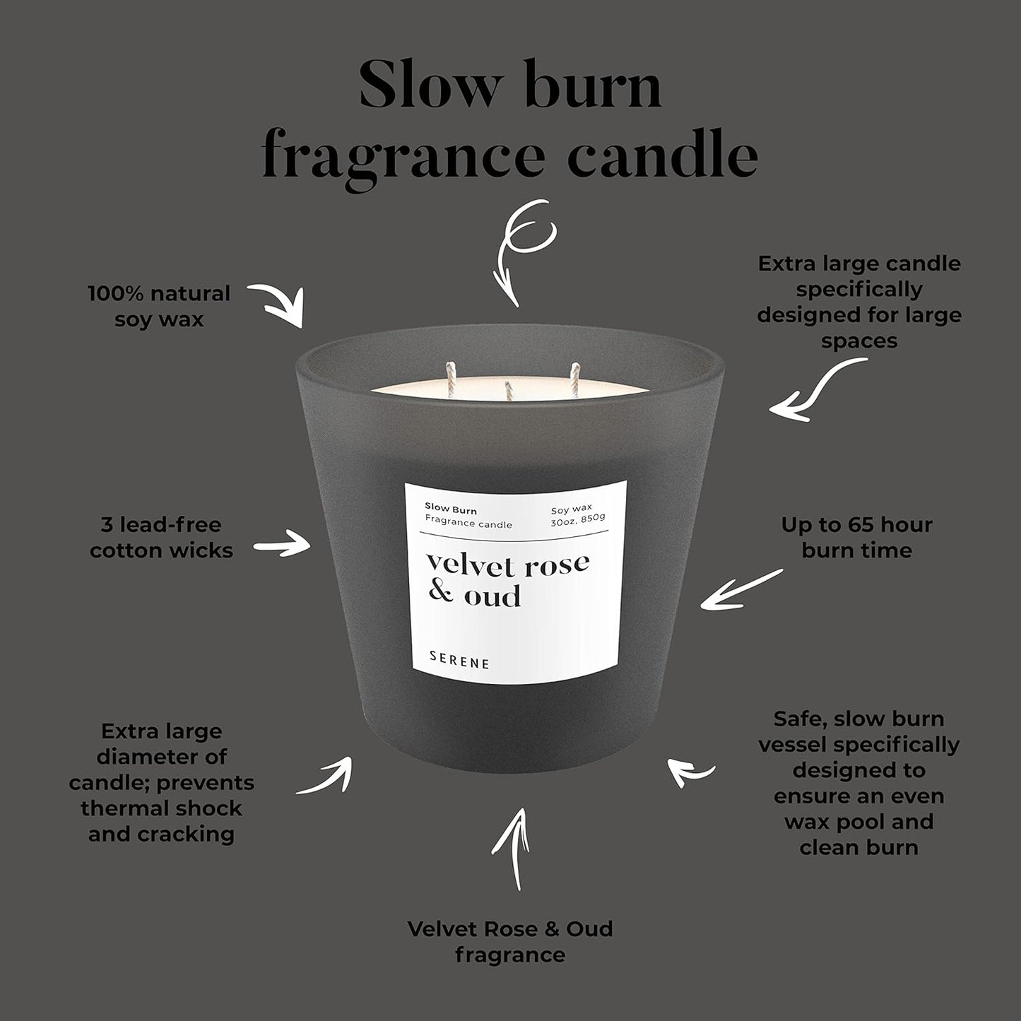 Hidden Label Large Scented Candle, Velvet Rose & Oud, 30oz 3 Wick Huge Candle, Serene Collection Slow Burn Natural Soy Candles for Home Scented