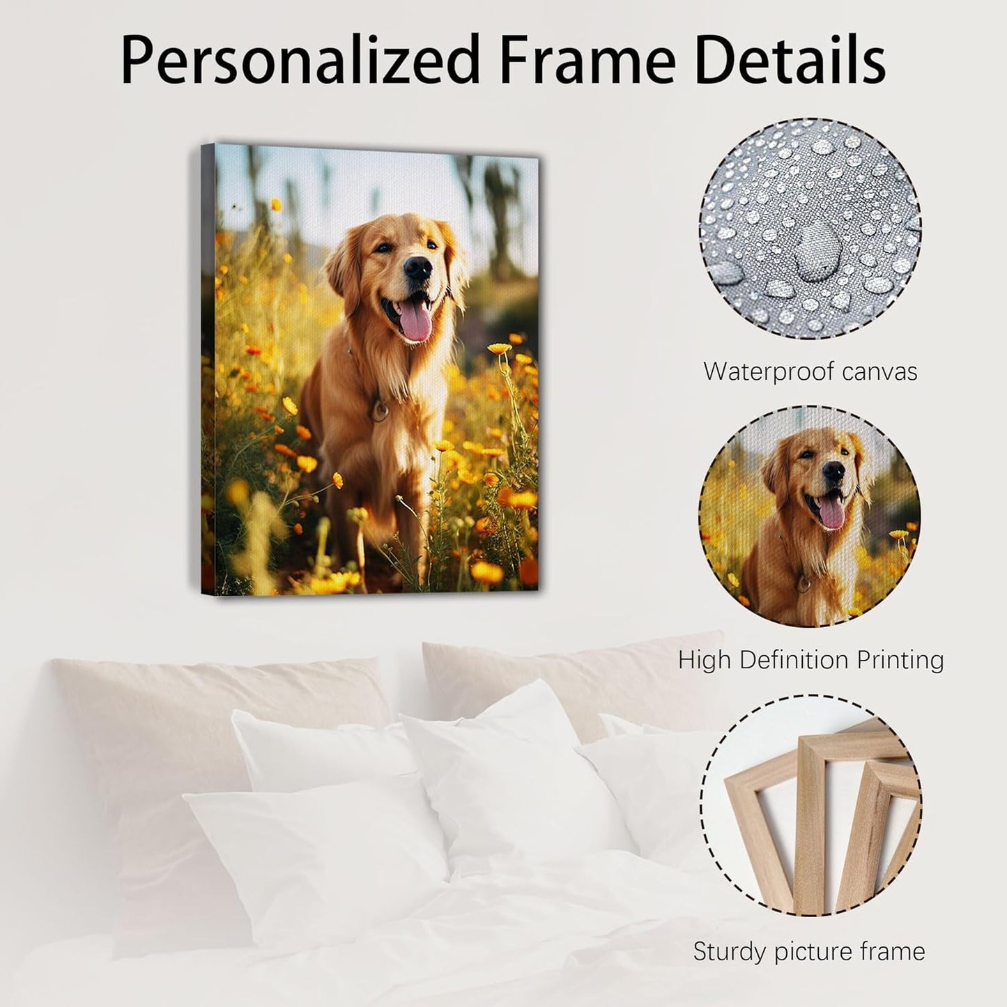 Custom Canvas Prints with Your Photos Framed Canvas Customized Wall Art Personalized Canvas Pictures Gifts for Pet Dog Baby Family Mom Dad Men Women Couple Boyfriend Girlfriend