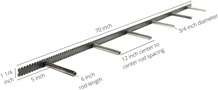 Floating Shelf Brackets - Sheppard Brackets - Easy Install - Heavy Duty (70 inch Build Kit)