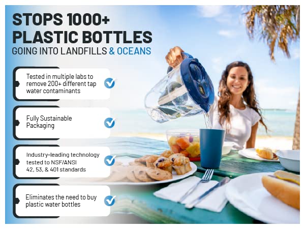 Epic Water Filters Pure Filter Pitchers for Drinking Water, 10 Cup 150 Gallon Filter, Tritan BPA Free, Removes Fluoride, Chlorine, Lead, Forever Chemicals