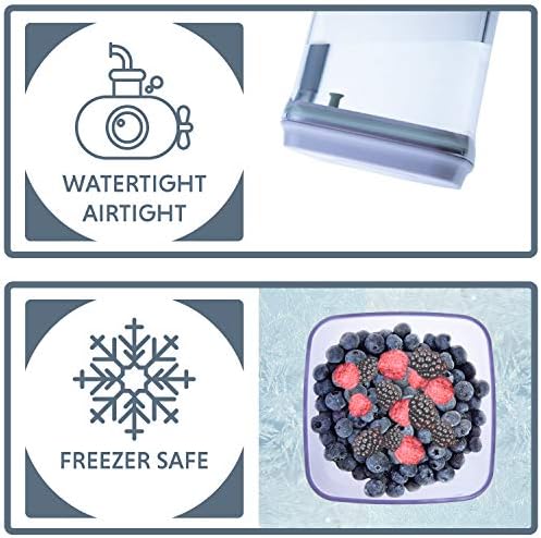 BopTop (5pc Set) Airtight Food Storage Container – Mechanical Silicone Seal Canister - BPA-Free Stackable - 2.5Qt/1.5Qt/.9Qt/.85Qt/.5Qt