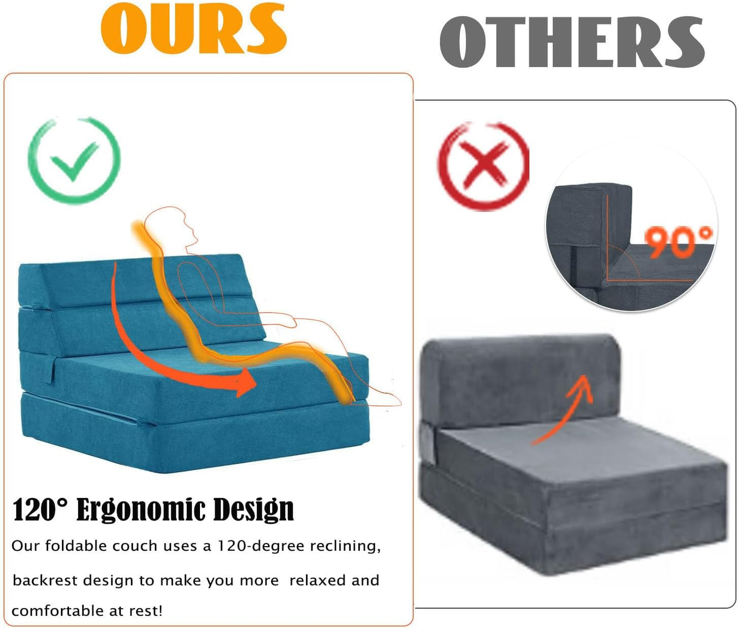 jela Foldable Sofa Bed, Convertible Sleeper Lounge Chair Floor Mattress Floor Couch with Backrest, Fold Out Futon with Washable Miss Fabric Cover for Guest Room, Living Room (83"x33",Teal)