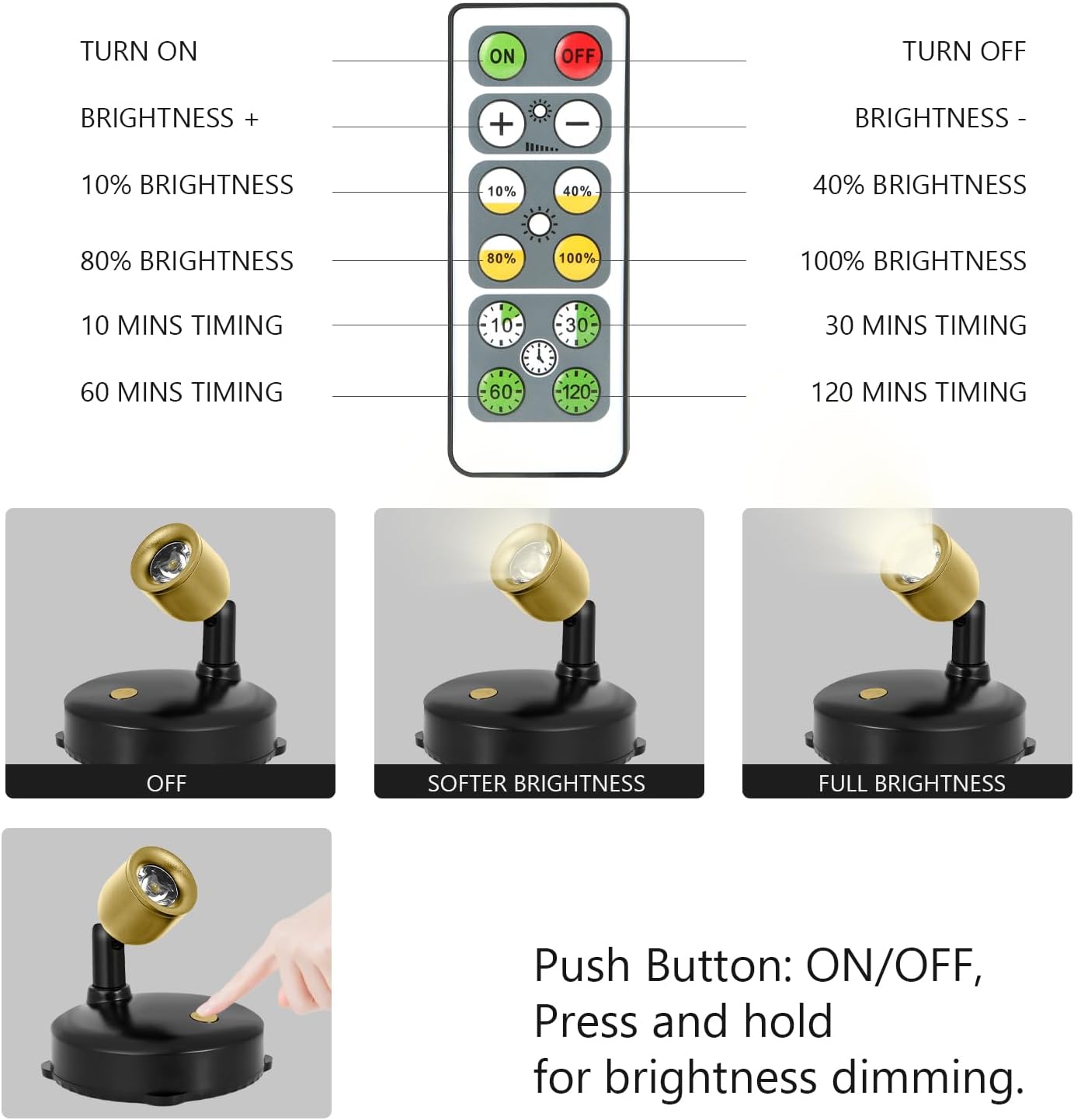 Cordless Spotlight Battery Powered, Dimmable Accent Up Light with Remote, Indoor LED Display Lighting for Picture Photo Dartboard Plant Tree Decor Painting Art Portrait