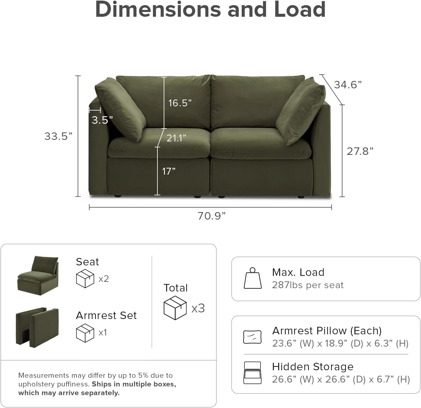 mopio Oversized Modular Sectional Sofa with Fully Removable Covers and Storage, Convertible U, L-Shaped and Sleeper Sectional, Modern Couches with Ottoman Chaise (Olive Green Velvet, Loveseat)