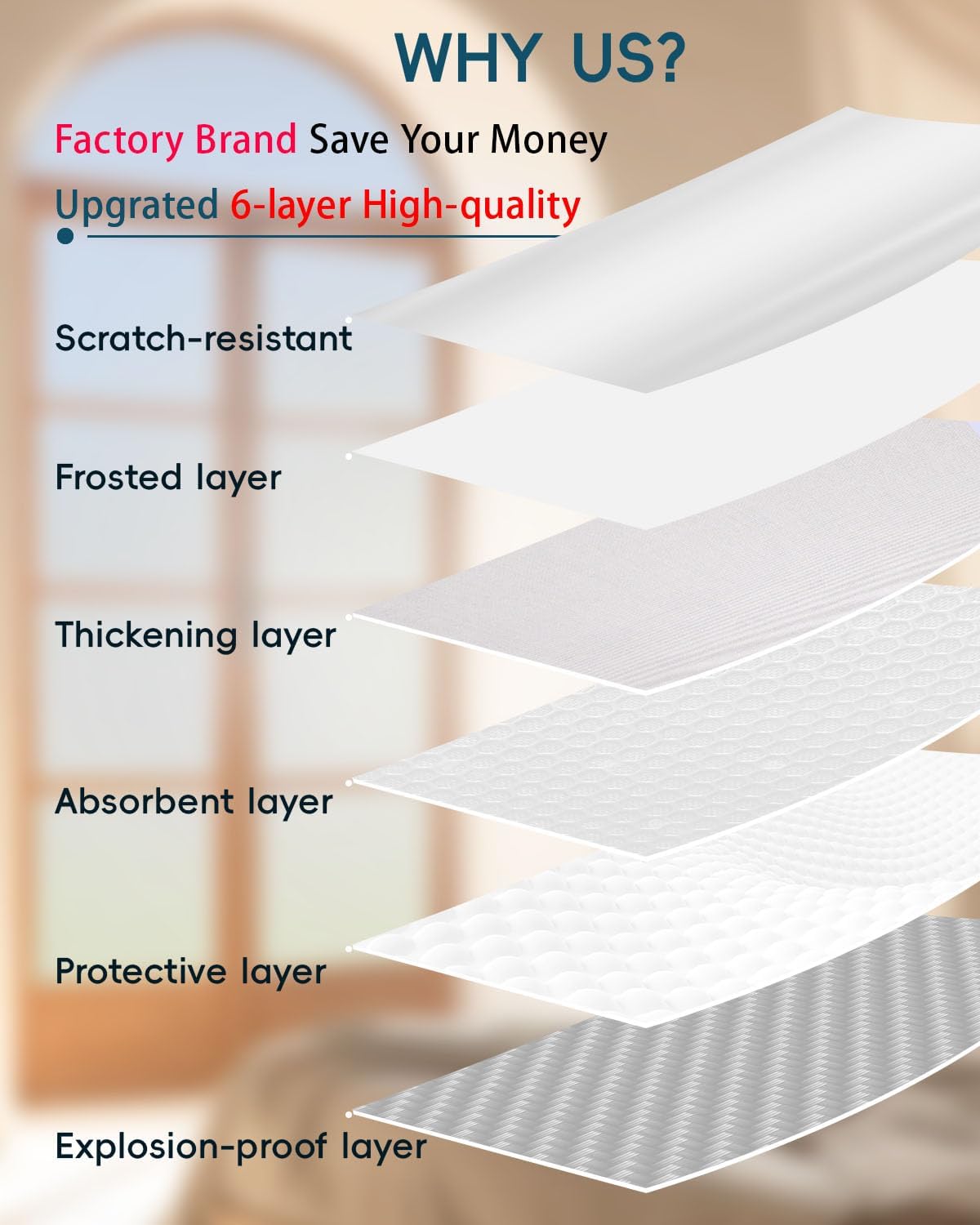 Frosted Glass Window Privacy Film Decorative with Tools, 2 Way Frosting Privacy Window Film for Glass Windows, Static Cling Window Tint for Home Anti-UV, 35.4" by 157.4"