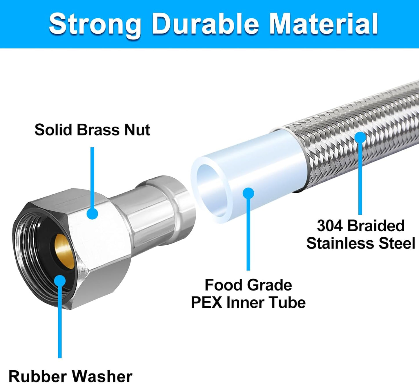 Dishwasher Installation Kit - 20 FT Premium Stainless Steel Braided Dishwasher Hose kit,Food Grade PEX Inner Tube Dishwasher Water Supply Line with 3/8"x3/8"MIP Elbow,3/8"x 3/4" FHT Elbow