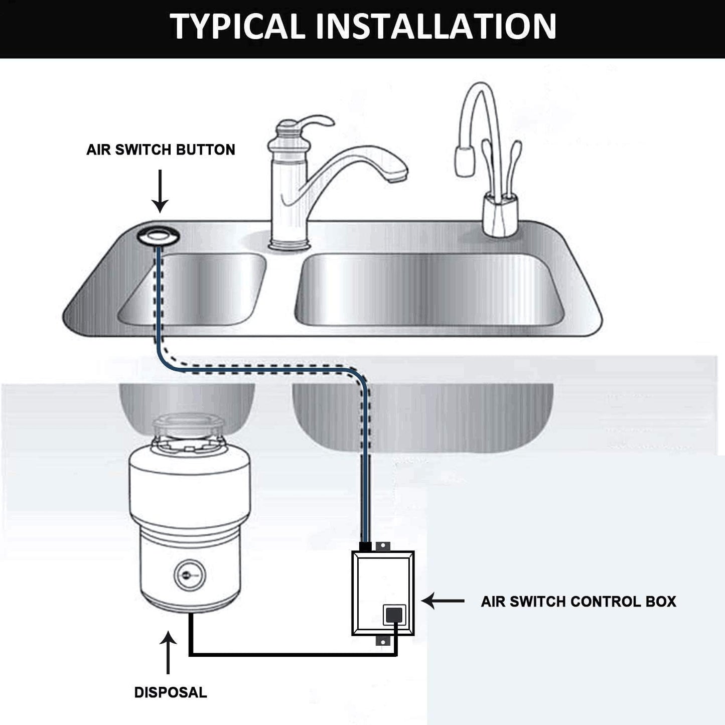 Garbage Disposal Air Switch Kit for SinkTop Waste Disposal with Stainless Steel Polished Long Air Button by briidea