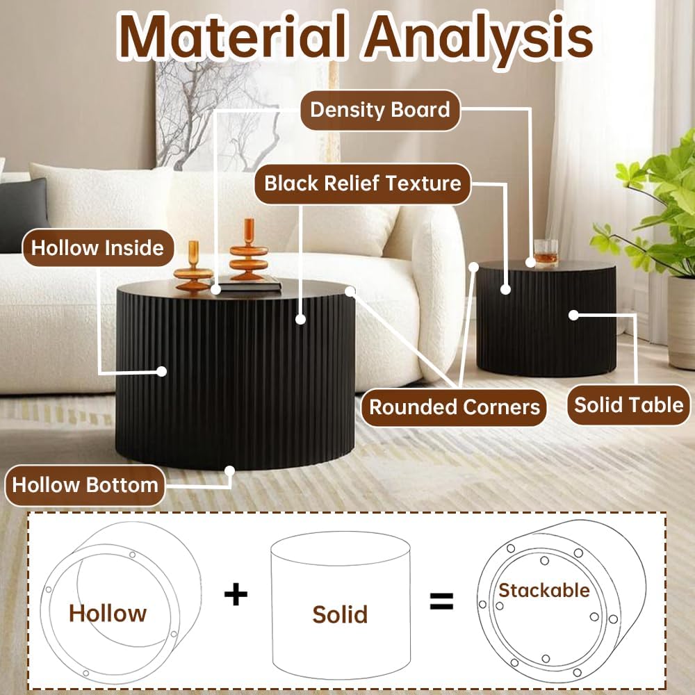 Black Nesting Coffee Table Set of 2 Modern Round Fluted Coffee Table Small Round End Table Side Table Circular Coffee Tables Circle Nested Coffee Tables for Living Room (Black Large)