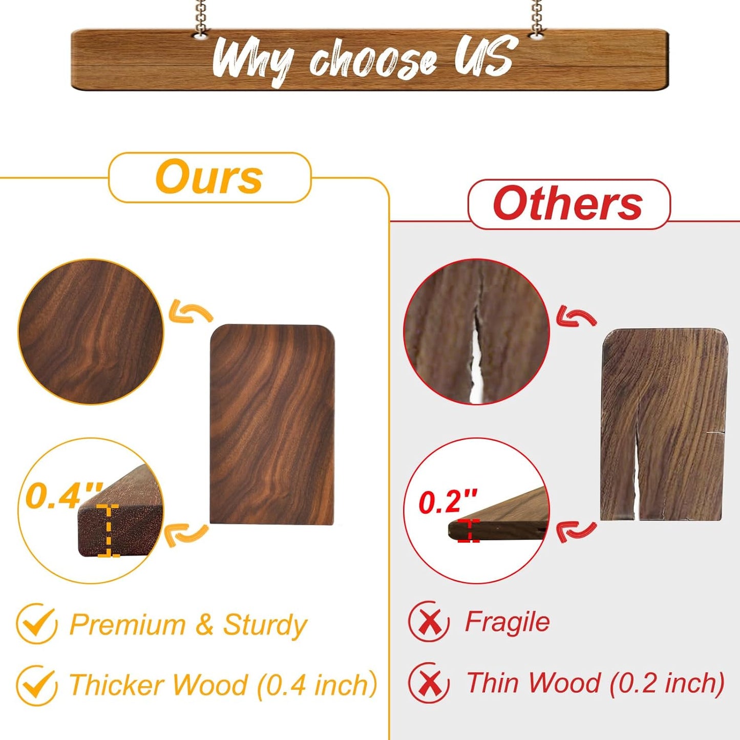 Book Ends, Black Walnut Wooden Bookends for Shelves - Heavy Duty Non-Slip Book Organizers, Upgraded Decorative Bookend Holders for Home, Kitchen, Office, Set of 2, Small