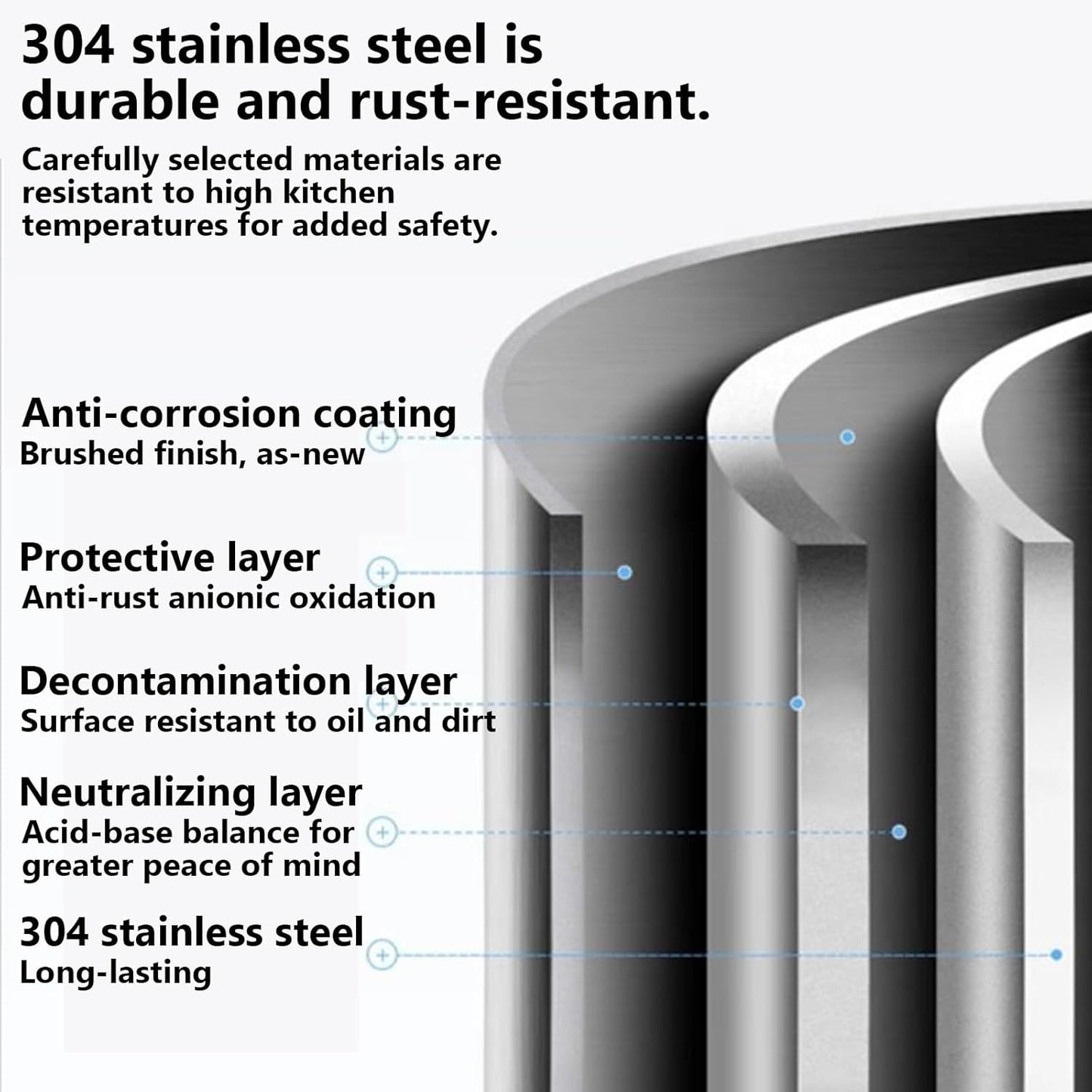 Dish Drying Rack with Drain Board - Rustproof Stainless Steel Dish Rack with Utensil Holder,Dish Racks for Kitchen Counter Over Sink,Over-Sink Drying Rack(Wall-Mounted,Second Floor)