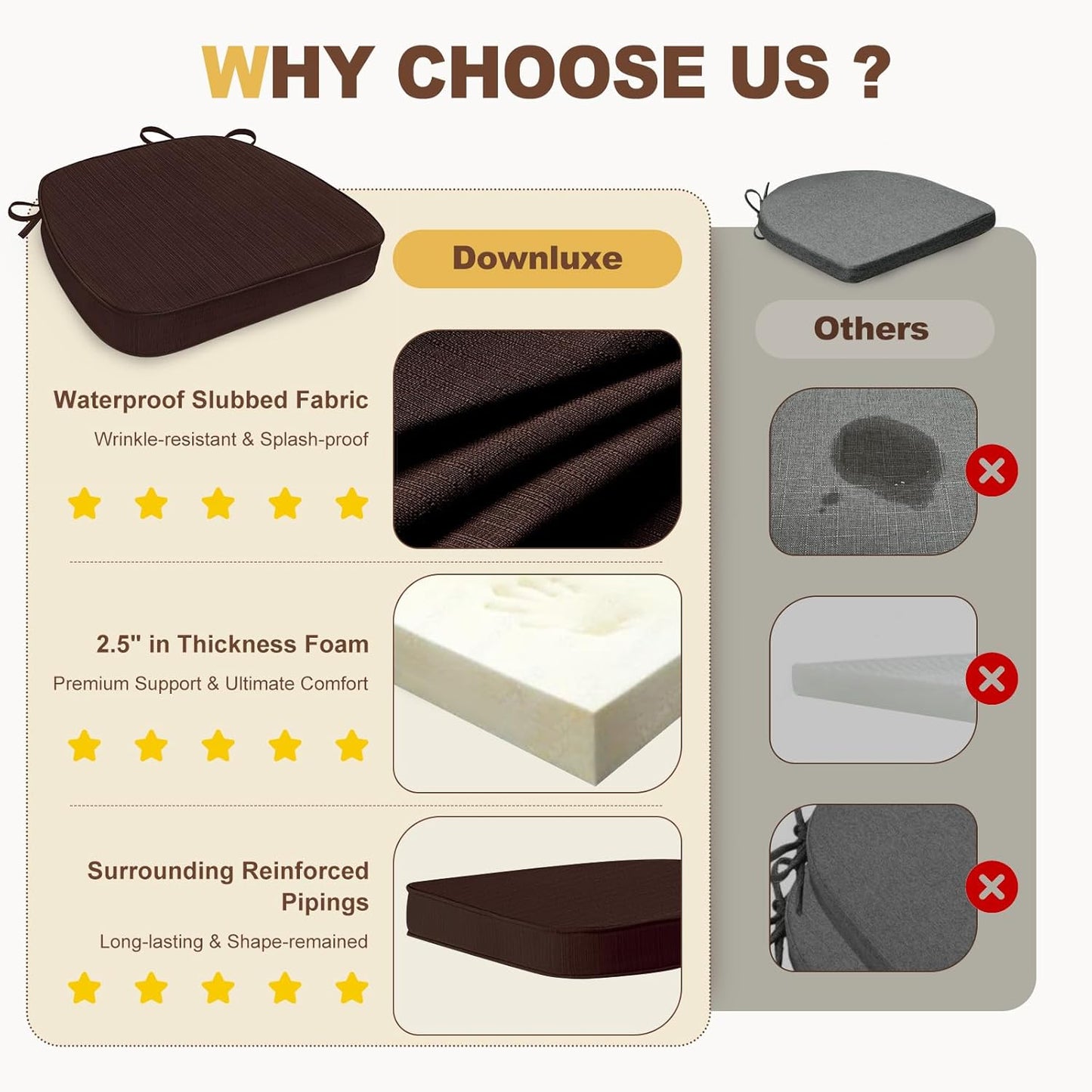 downluxe Chair Cushions for Dining Chairs, Waterproof Kitchen Chair Pads, Non-Slip Dining Seat Cushion with Ties, 17" x 16" x 2.5", Brown, 6 Pack