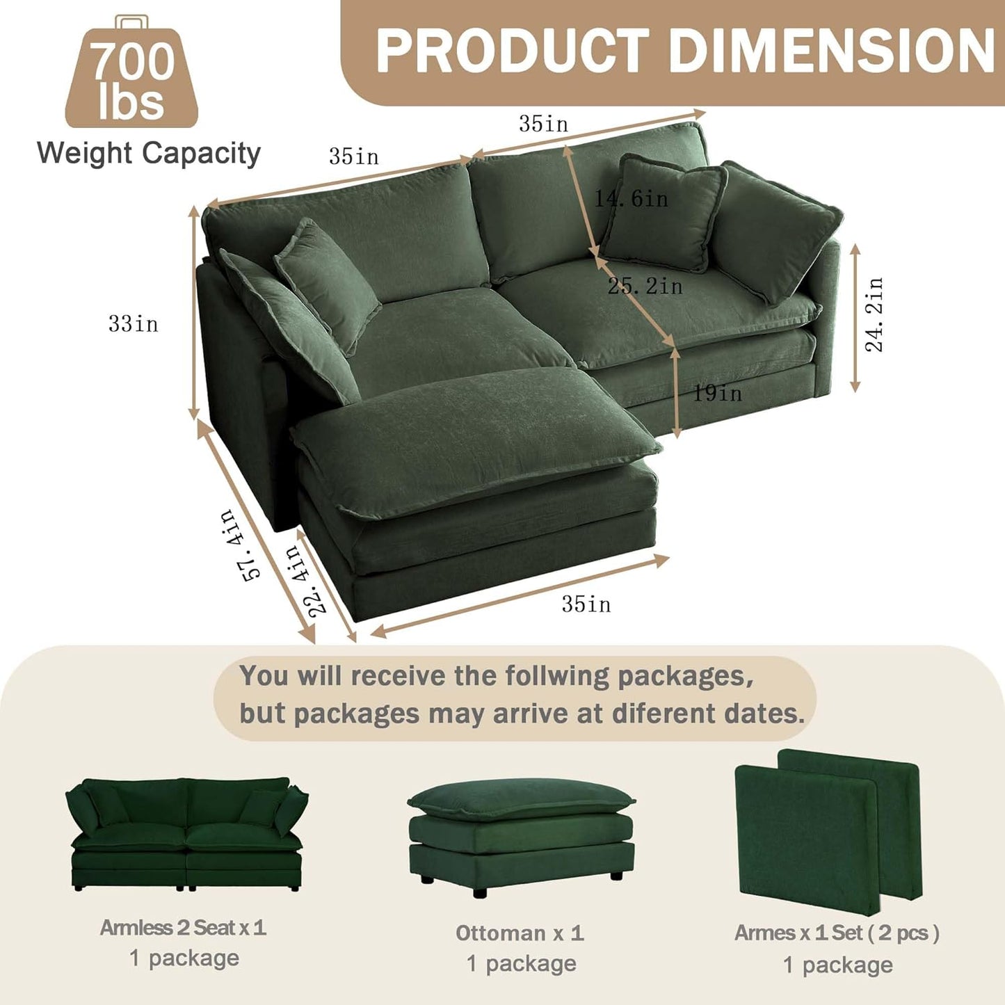 Sectional Sofa 2 Seater with Movable 1 Ottoman,Oversized Modular Couch Deep Seat (Green, 76.7 inch-L)