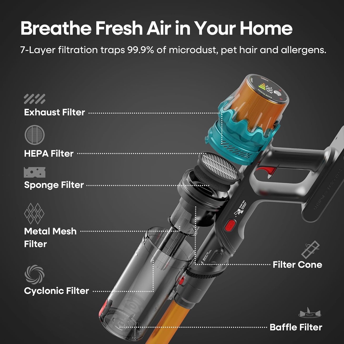 Cordless Vacuum Cleaner, Upgraded 580W 48KPA 65Mins Vacuum Cleaners for Home, Stick Vacuum with Self-Standing and Touch Screen, Anti-Tangled Handheld Vacuum for Pet Hair, Floors, Carpets, K10