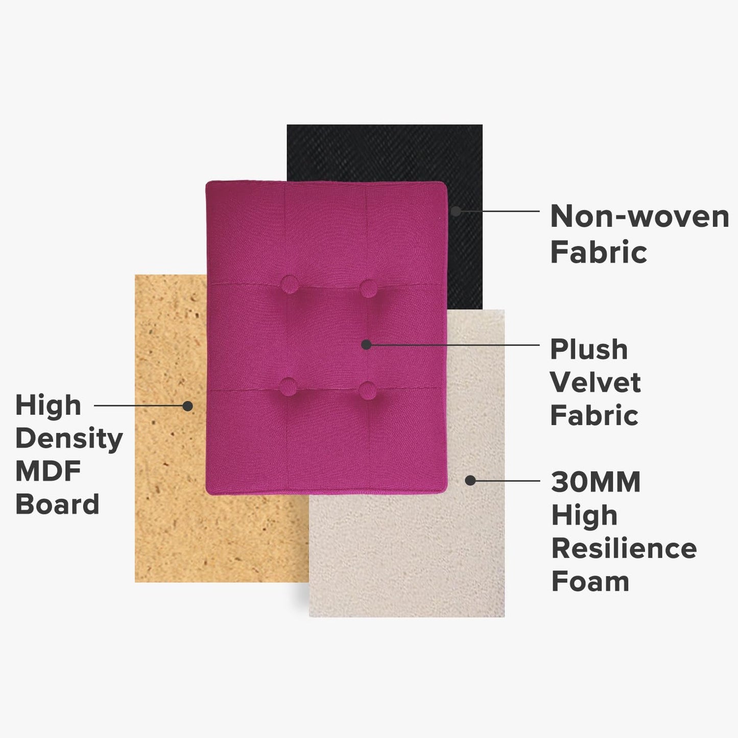 LINMAGCO Storage Ottoman Folding Foot Stool Foot Rest with Side Pocket Modern Ottoman with Storage Short Sofa Stool Linen Cloth 17x13x13(ROSEO)