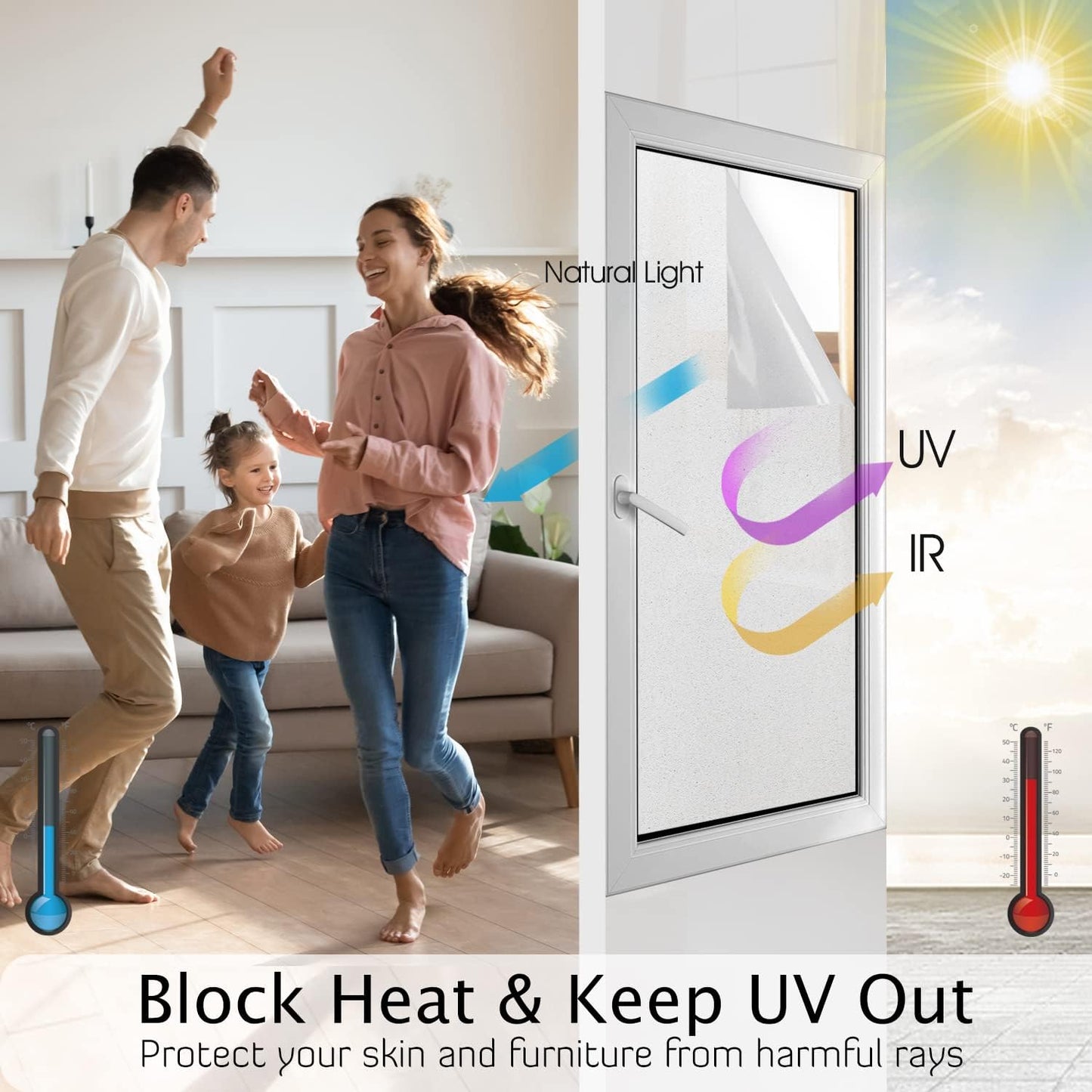 HIDBEA Frosted Window Privacy Film Heat Control UV Blocking, Static Cling Non-Adhesive Reusable Door coverings for Bathroom Home Office (Frosted, 35.4 Inch x 6.5 Feet)