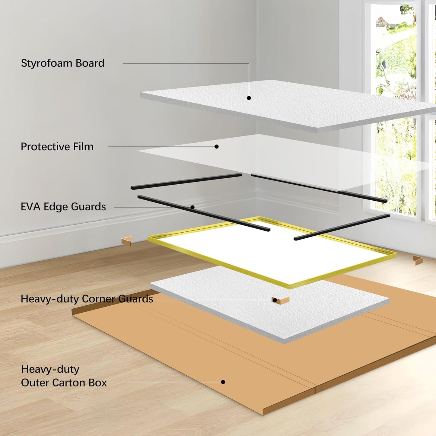 Gold Bathroom Mirror, 30x36 Inch Rectangular Framed Mirror, Large Wall Mounted Bathroom Vanity Mirror Over Sink for Bedroom,Restroom, Living Room, Hangs Vertically or Horizontally