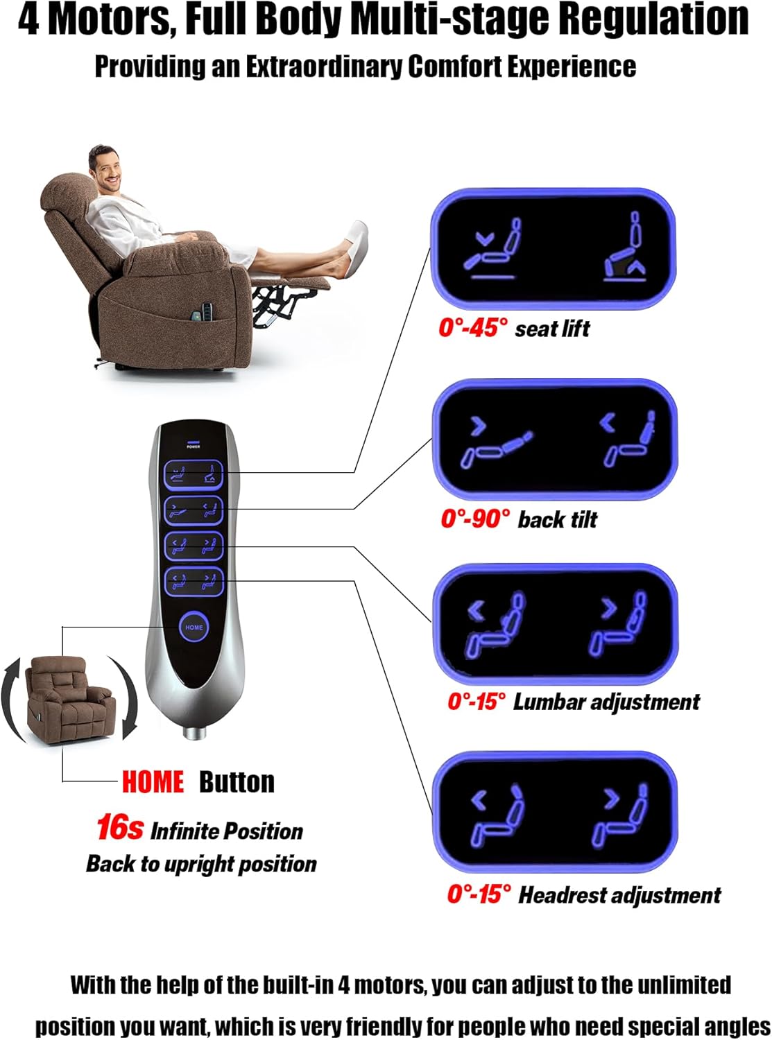 Oversized Lazy Boy Recliner Chair, 4 Motor Recliner with Power Headrest and Lumbar, Nursing Lift Chair with Vibrating Massage and Heated Seat