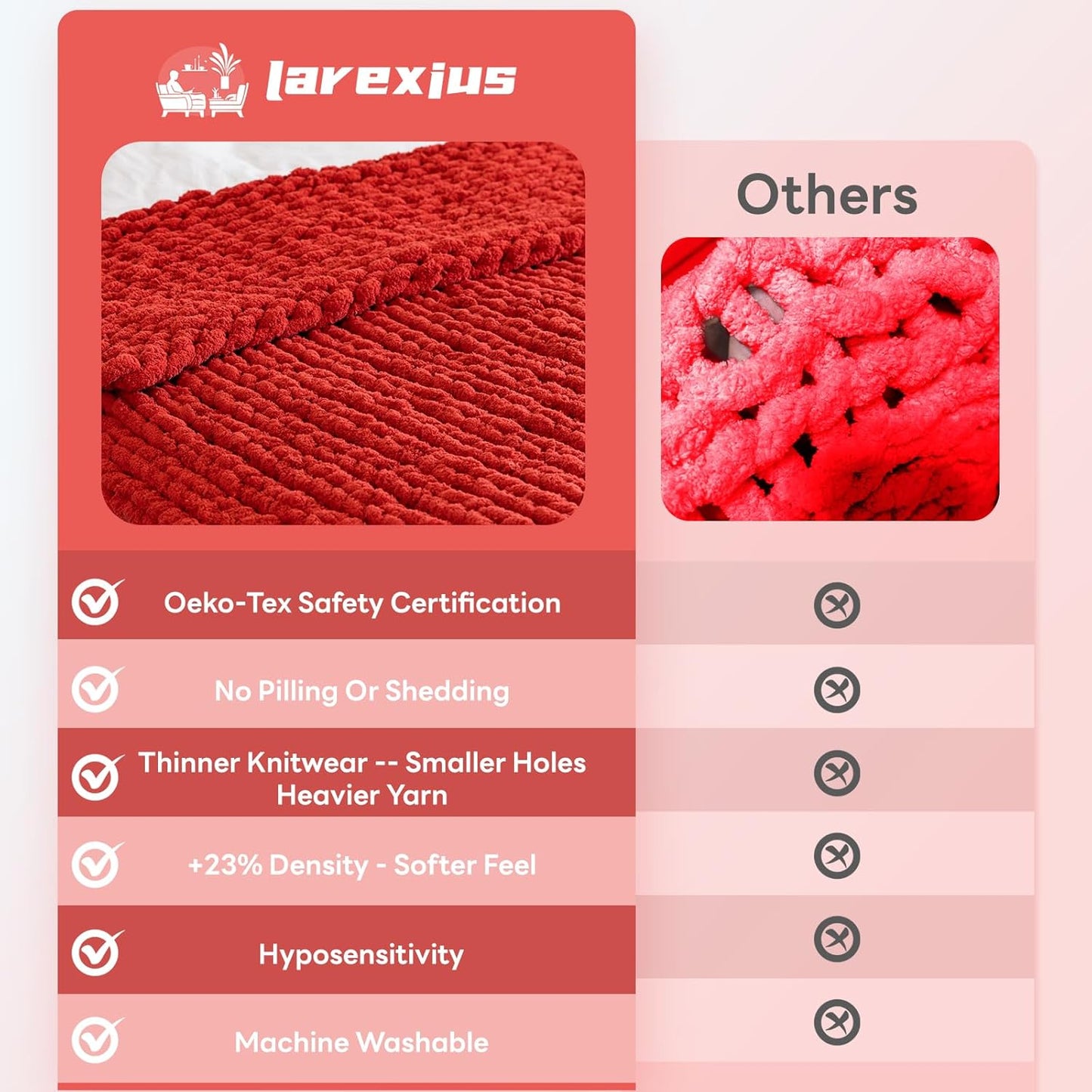 Chunky Knit Blanket - Luxury Soft Cozy 60 * 80 Throw Blanket,100% Woven Blanket Rope Knot Throw Blanket for Couch, Sofa, Home Decor, Gift - Machine Washable（Wine red）