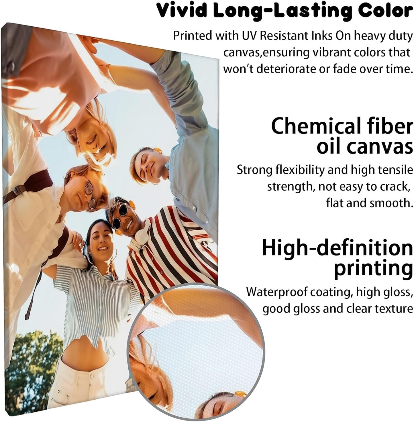 Canvas Prints With Your Photos, Custom Poster On Canvas Customized Canvas Prints with Your Photos Gift for Living Room, Bedroom, Friend，Lover, Wedding Pet Baby Family Photo Framed Wall Art 36×24