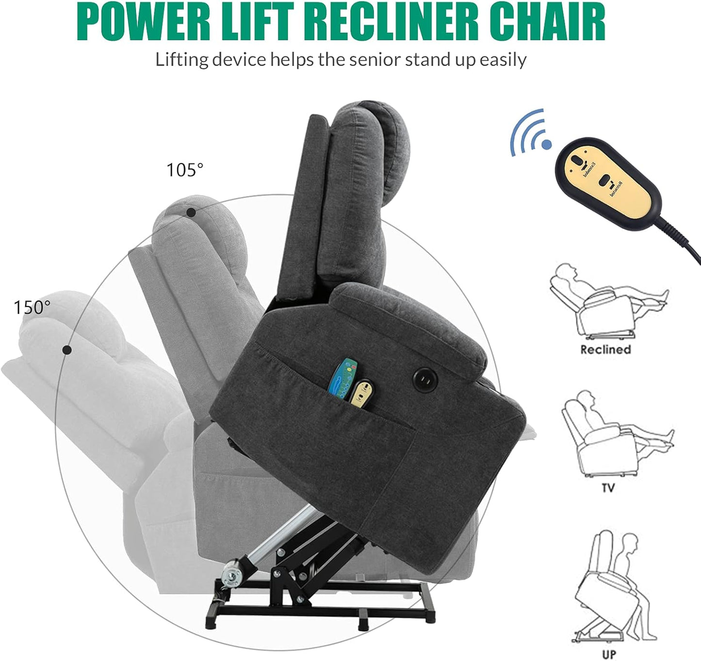VIVIJASON Power Lift Chair Electric Recliner for Elderly Heated Vibration Massage Fabric Recliner Chair with 2 Remote Controls, Cup Holders, Side Pockets & USB Ports for Living Room (Grey)