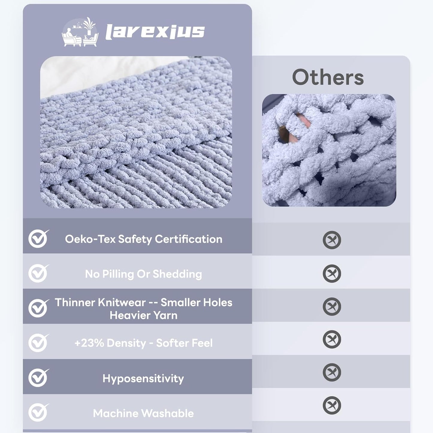 Chunky Knit Blanket - Luxury Soft Cozy 40 * 50 Throw Blanket,100% Woven Blanket Rope Knot Throw Blanket for Couch, Sofa, Home Decor, Gift - Machine Washable(Grey)