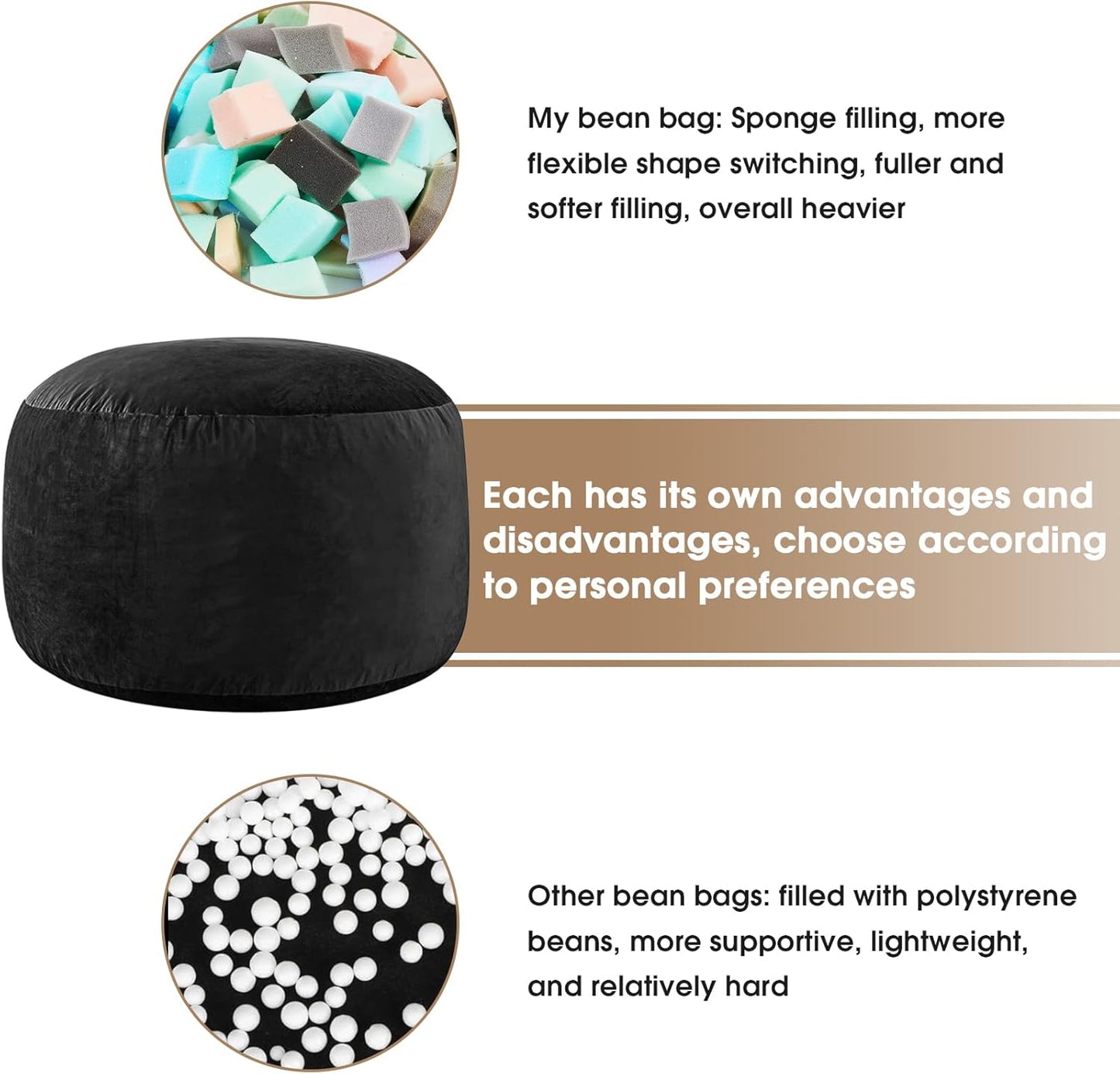 Bean Bag Chairs for Adults - Memory Foam Furniture BeanBag Chair - Kids/Teens Sofa with Soft Micro Fiber Cover - Round Fluffy Couch for Living Room Bedroom College Dorm - Carbon Black