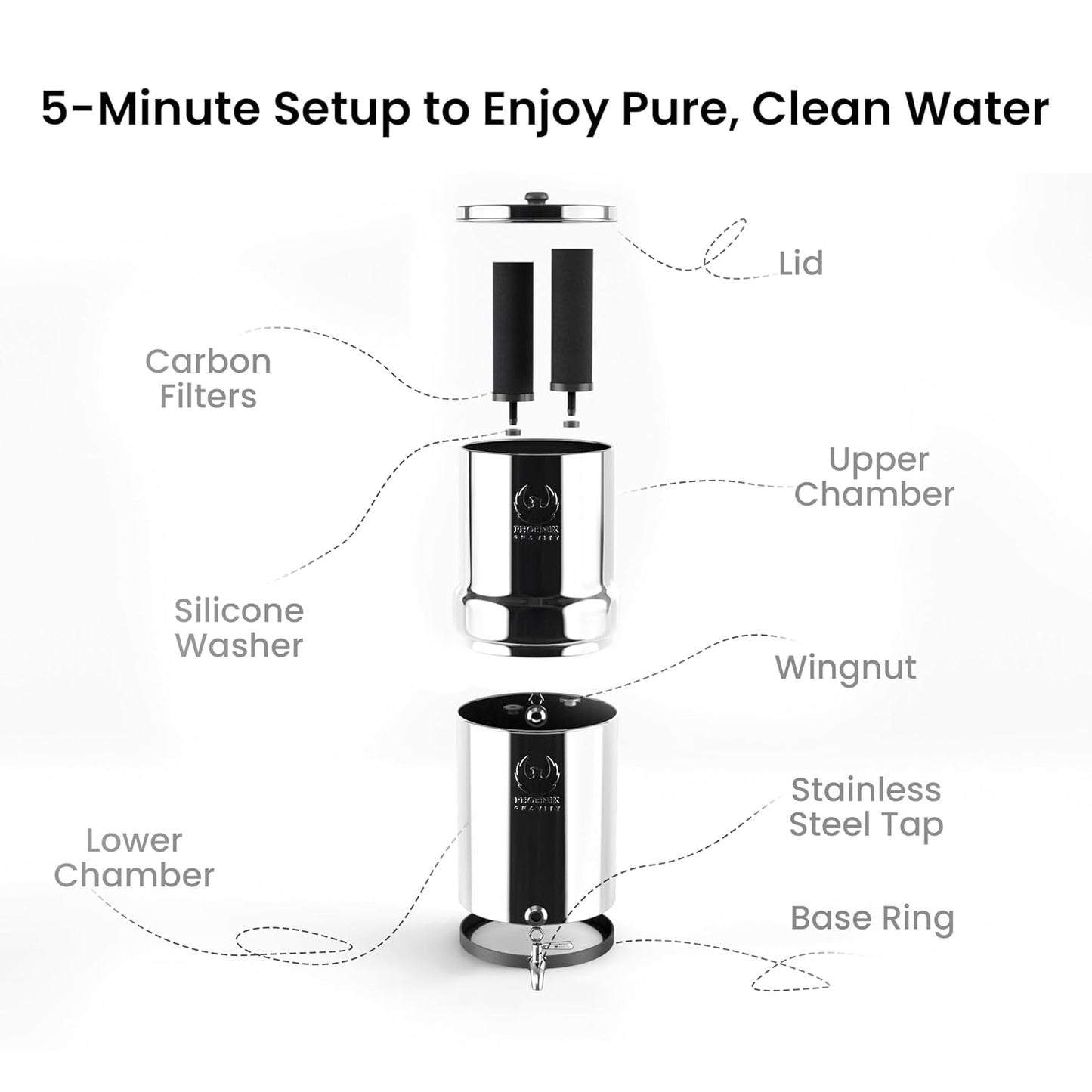 Gravity Water Filter System 2.25 Gallons NSF Certified - AISI 304 Stainless Steel Countertop Water Filtration with 2 Smart (Black) Carbon Filter Elements & Stainless Steel Water Spigot