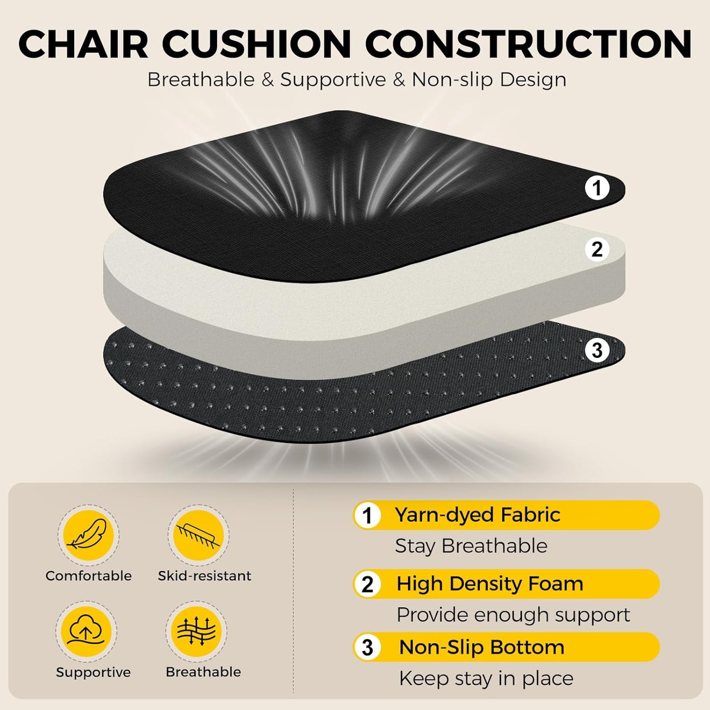 downluxe Indoor Chair Cushions for Dining Chairs, Soft and Comfortable Textured Foam Kitchen Chair Pads with Ties and Non-Slip Backing, 16" x 16" x 2", Black, 4 Pack