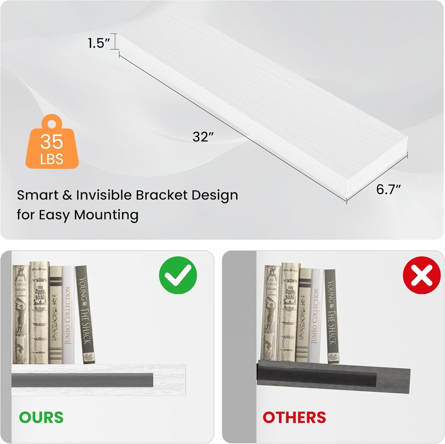 Floating Shelves for Wall, 31.5" W x 6.7" D x 1.5" H, Wooden Wall Mounted Display Shelves with Invisible Brackets for Living Room, Bedroom, Bathroom, Kitchen Decor and Storage, Set of 2, White