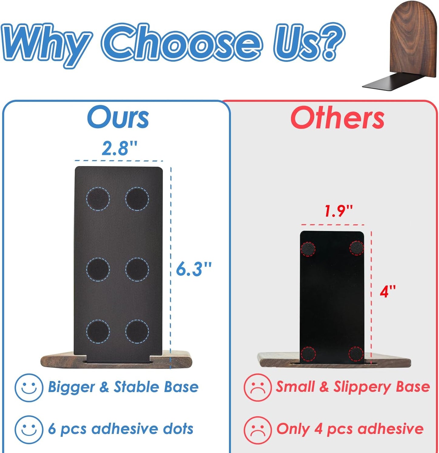 Book Ends, Sturdy Wooden Bookends for Shelves - Heavy Duty Non-Slip Book Organizers, Decorative Bookend Holders for Home Office, Library, Black Walnut Universal Economy Bookend, Medium, 1 Pair