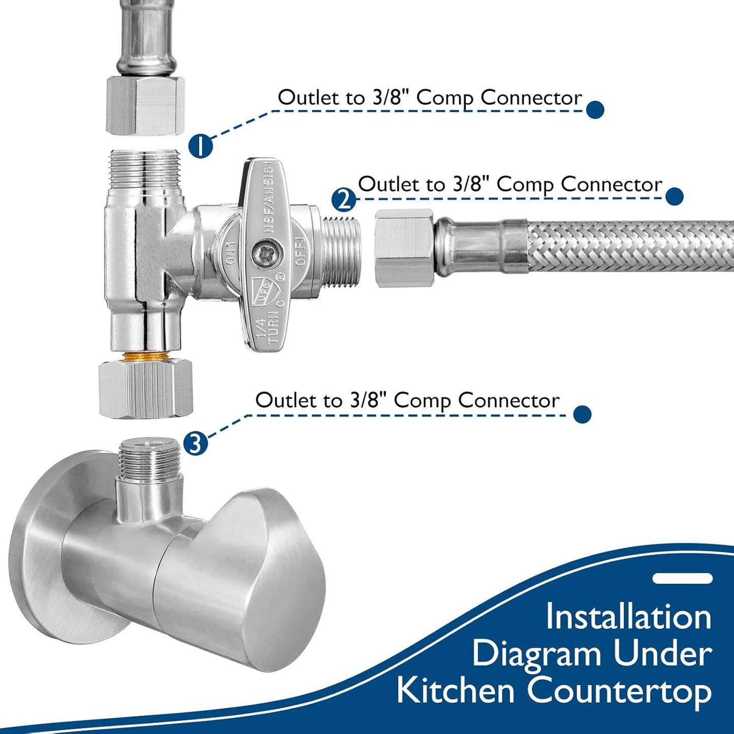 Dishwasher Installation Kit - 6 FT Stainless Steel Braided Dishwasher Hose kit,Food Grade PEX Inner Tube Water Line with 3/8"x 3/8"x 3/8" Tee Stop Valve,3/8"x 3/8"MIP Elbow,3/8"x 3/4"FHT Elbow
