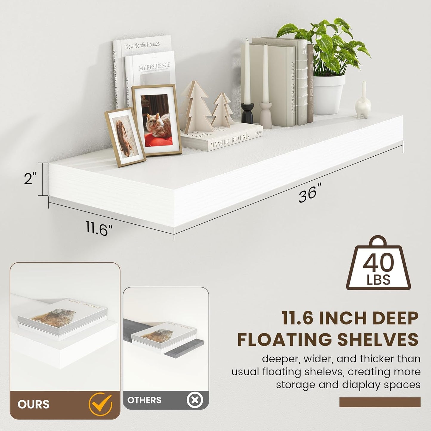 Deep Floating Shelves for Wall | 36 Inch Wide x 12 Inch Deep White Floating Shelves | 36W x 12D Rustic Wood Wide Wall Shelves | Bookshelf Laundry Shelf TV Shelf