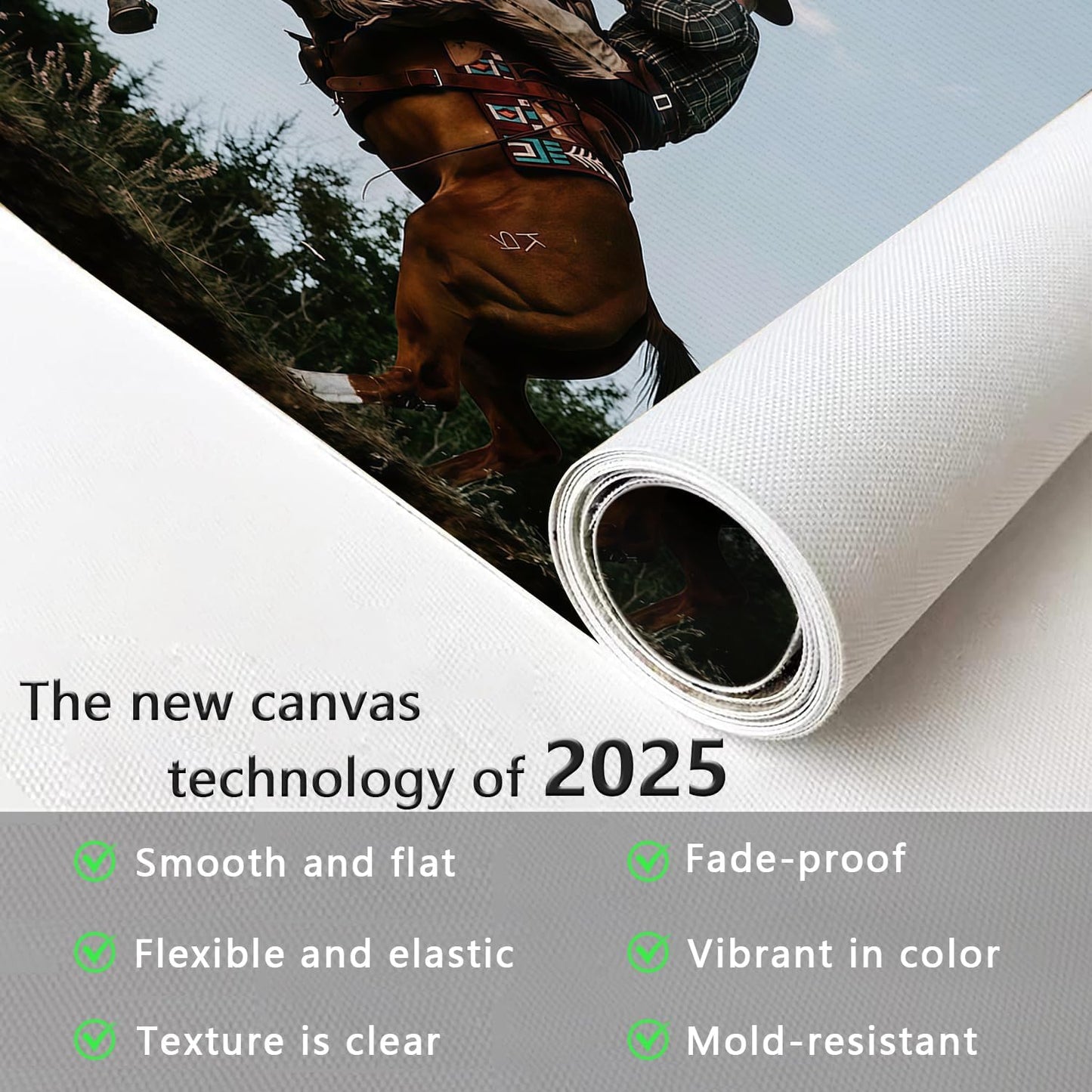 Canvas Prints With Your Photos, Custom Poster On Canvas (Unframed 22x34) Transform Your Photos Into Stunning Framed Wall Art Digitally Printed Photo To Canvas Ideal For Home Decor Gifts Keepsakes