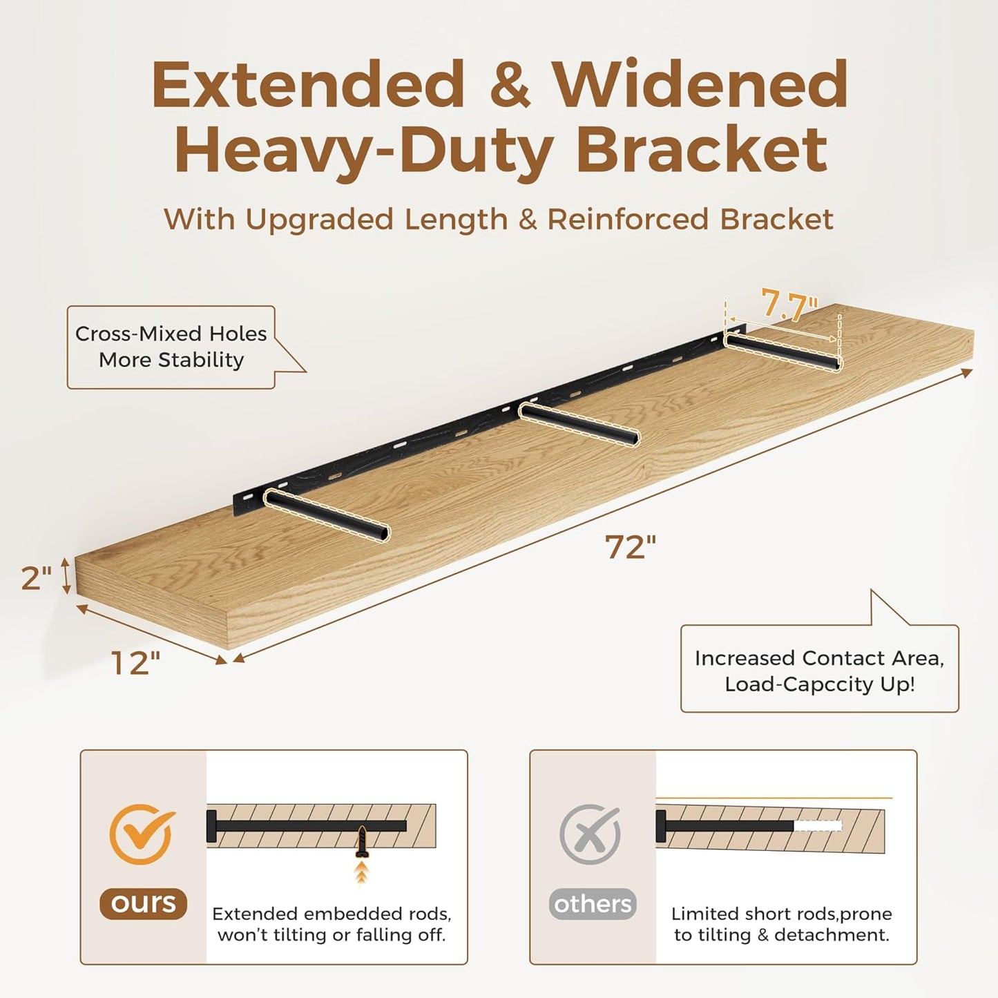 Fun Memories 72 Inch Floating Shelf, 12 Inch Deep Wall Shelf for Fireplace Mantel, Deep Storage Shelves for Home & Office, Wall Shelves with Invisible Bracket, Oak, Set of 1