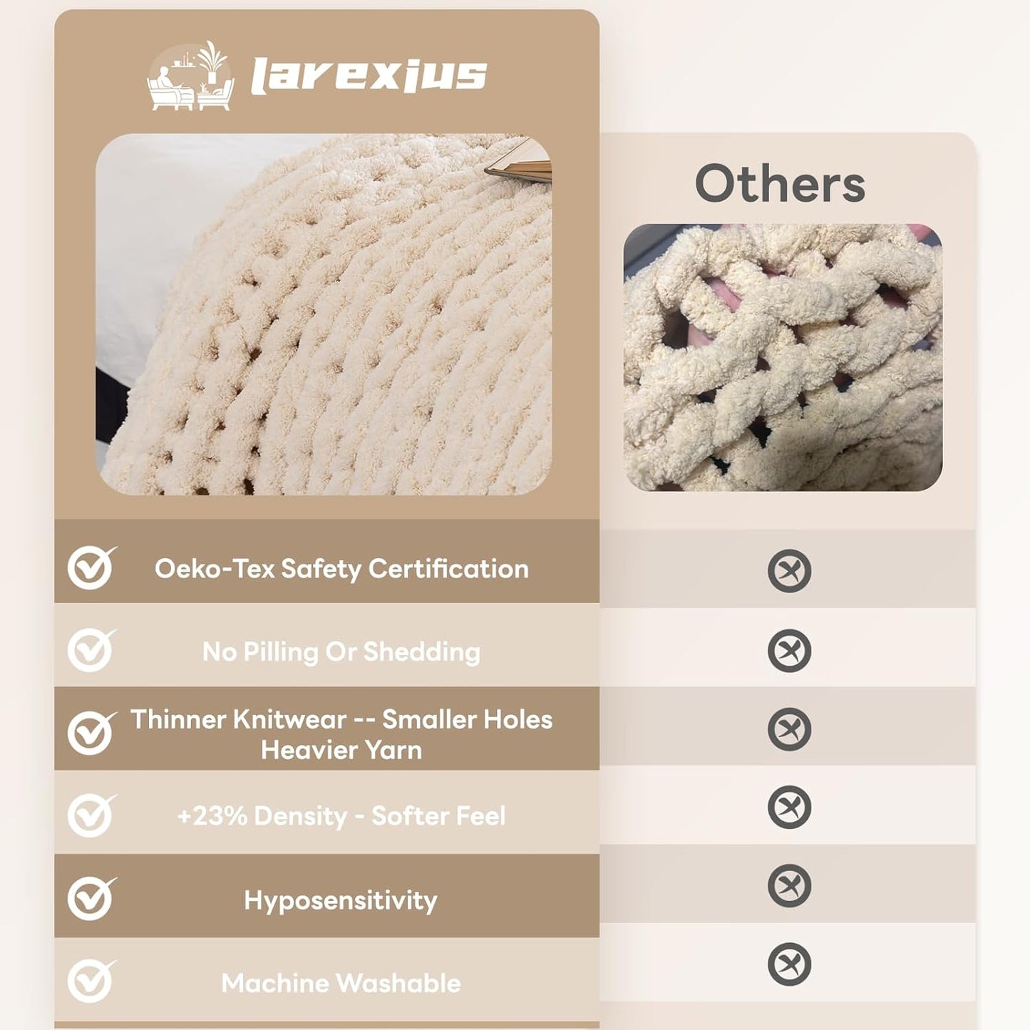 Chunky Knit Blanket - Luxury Soft Cozy50 * 60 Throw Blanket,100% Woven Blanket Rope Knot Throw Blanket for Couch, Sofa, Home Decor, Gift - Machine Washable（Cream）