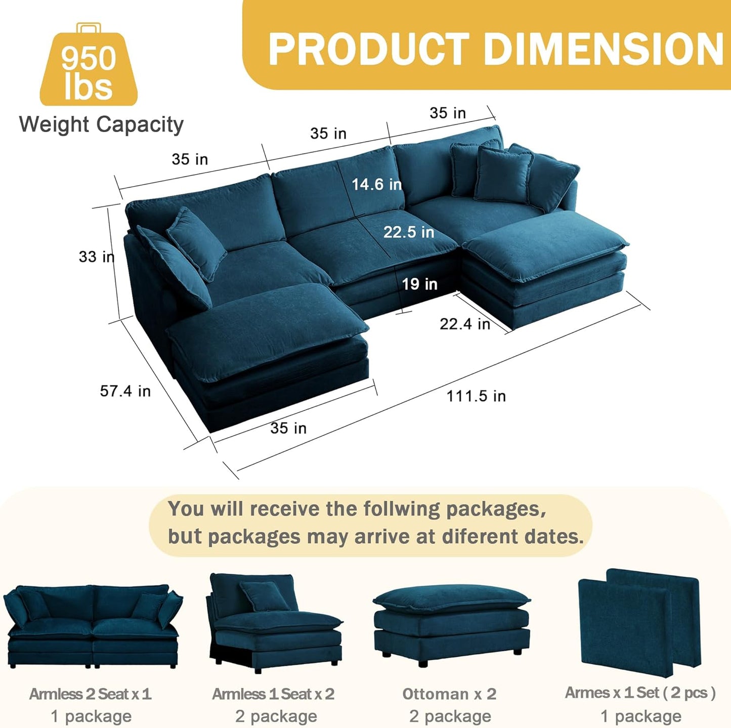 Sectional Sofa 3 Seater with Movable 2 Ottomans,Oversized Modular Couch Deep Seat (Blue, 111.5 inch-U)