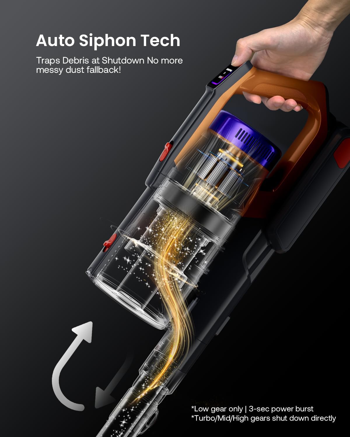 Cordless Vacuum Cleaner for Home, Upgraded 60Kpa Powerful Suction Pet Hair Vacuum with 70min Runtime, Green LED Light for Hardwood Floors & Carpet, Self-Standing Rechargeable Stick Vacuum