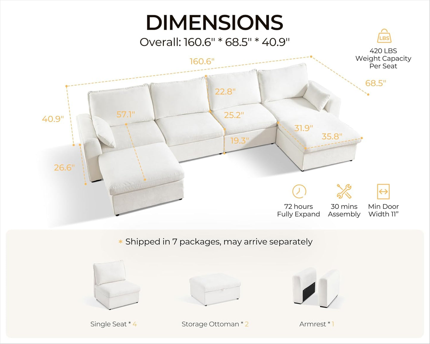 Oversized Modular Sofa Comfy Cloud Couch with Storage, Extra Deep Plush Sectional Sofa Set for Living Room, Covers Washable, Chenille, Olar (White, 6-Seater with 2 Ottomans, u-Shaped)