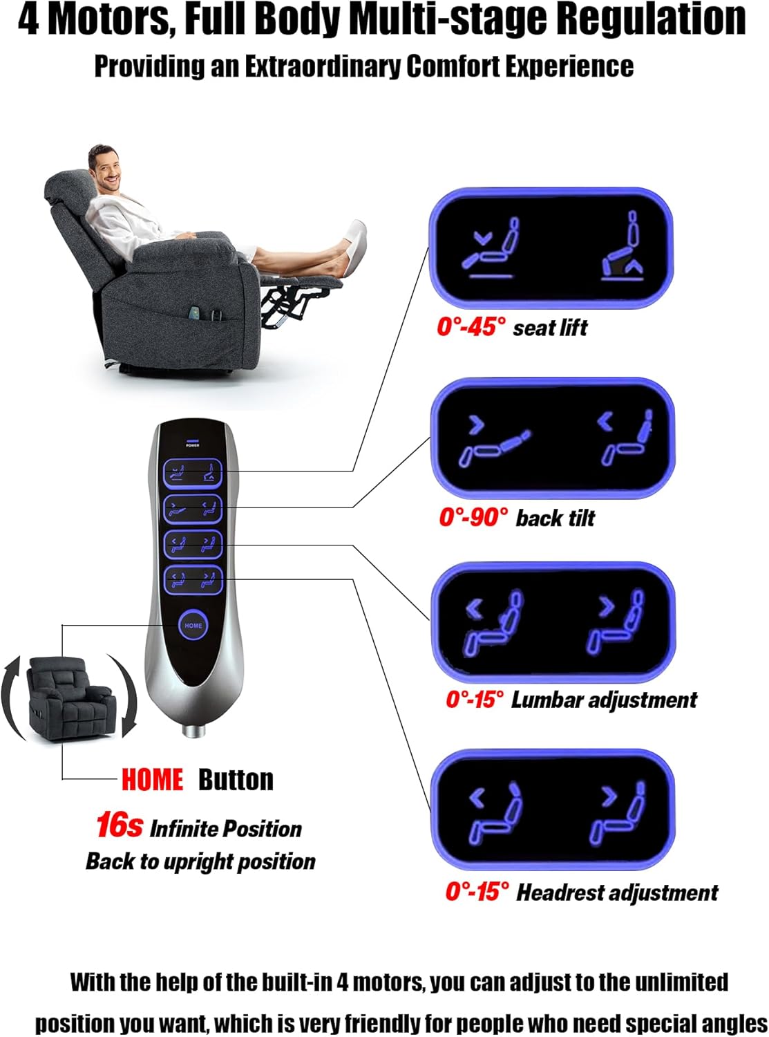 Power Lift Chair Recliners for Elderly with Heated and Massage, 4 Motor Headrest, Lumbar Independent Adjustment Power Lift Recliner with Hidden Cup Holder、Side Pocket、Back Pillow