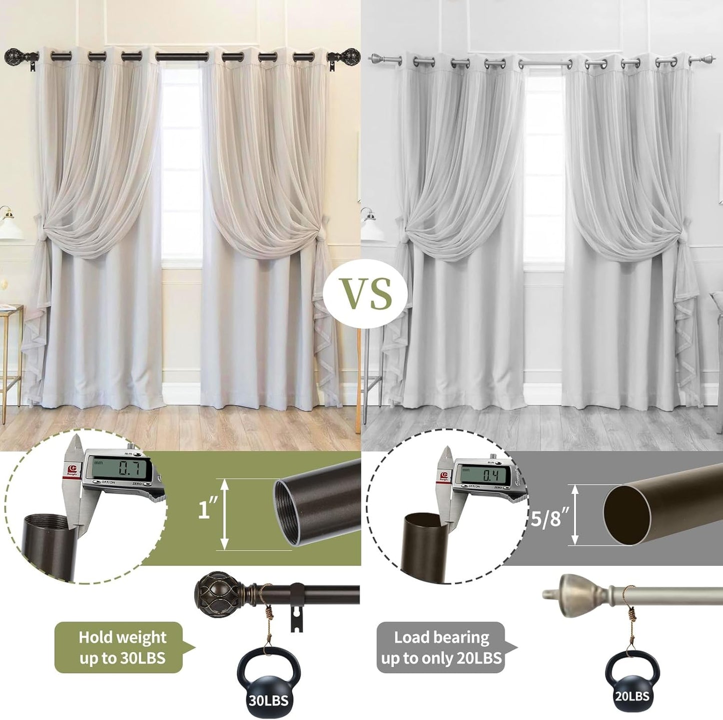 Bronze Farmhouse Curtain Rods for Windows:Heavy Duty Adjustable Curtain Rod for Bedroom Living Room,Boho Decorative Rustic Drapery Rods with Vintage Coastal Finial,Antique Bronze 2 Pack 36-88"