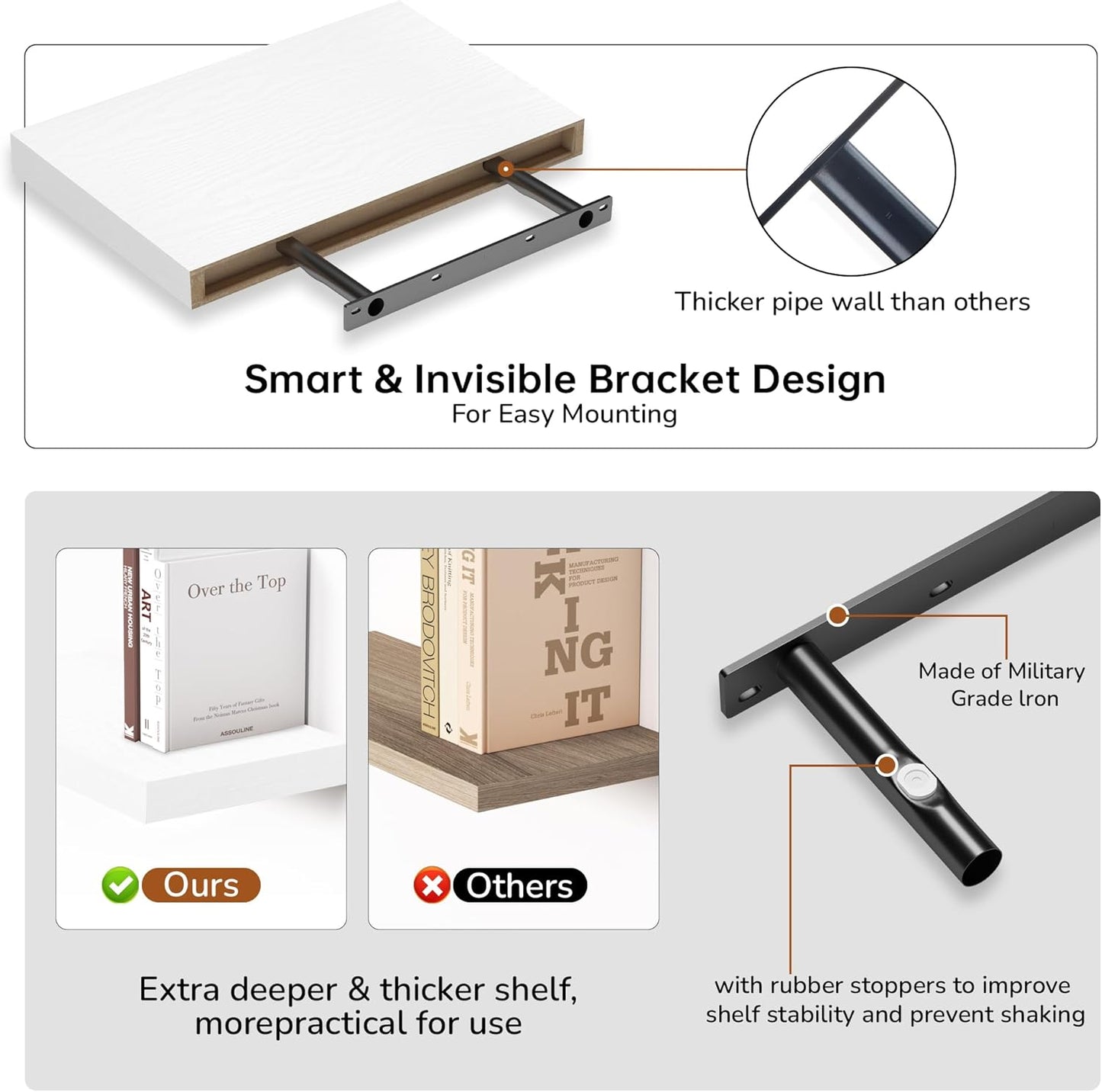 Fun Memories Floating Shelves - 2 Pack 12 Inch Deep Rustic Wooden Wall Shelves - Extra Deeper & Thicker Wall Mounted Storage Shelf for Living Room, Kitchen, Farmhouse - 16" W x 12" D x 1.5" H - White