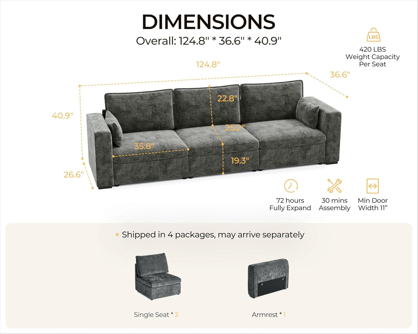 Oversized Modular Sofa Comfy Cloud Couch with Storage, Extra Deep Plush Sectional Sofa Set for Living Room, Covers Washable, Chenille, Olar (Grey, 3-Seater, Basic Shape)