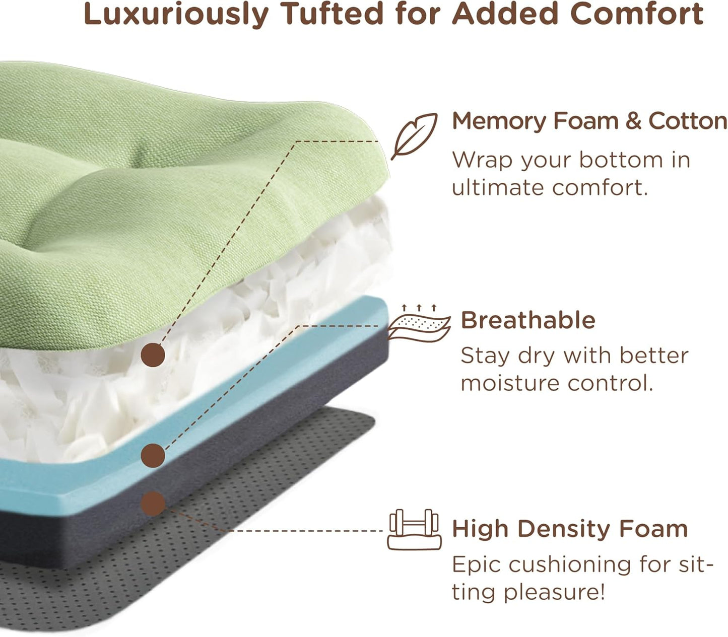 Codi Dining Chair Cushions 2 Pack, Thick Chairs Pads for Indoor Kitchen Room - Washable, Non-Slip Memory Foam Seat Cushion with Ties, 16.5"x16.5"x 3.5", Set of 2, Sage