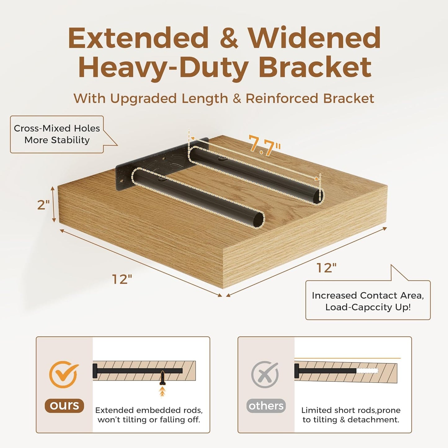 Fun Memories 12 Inch Floating Shelf, Rustic Wood Wall Shelves for Wall Decor & Storage, 12 x 12 Floating Shelf for Living Room, Bathroom, Bedroom, Oak, Set of 2