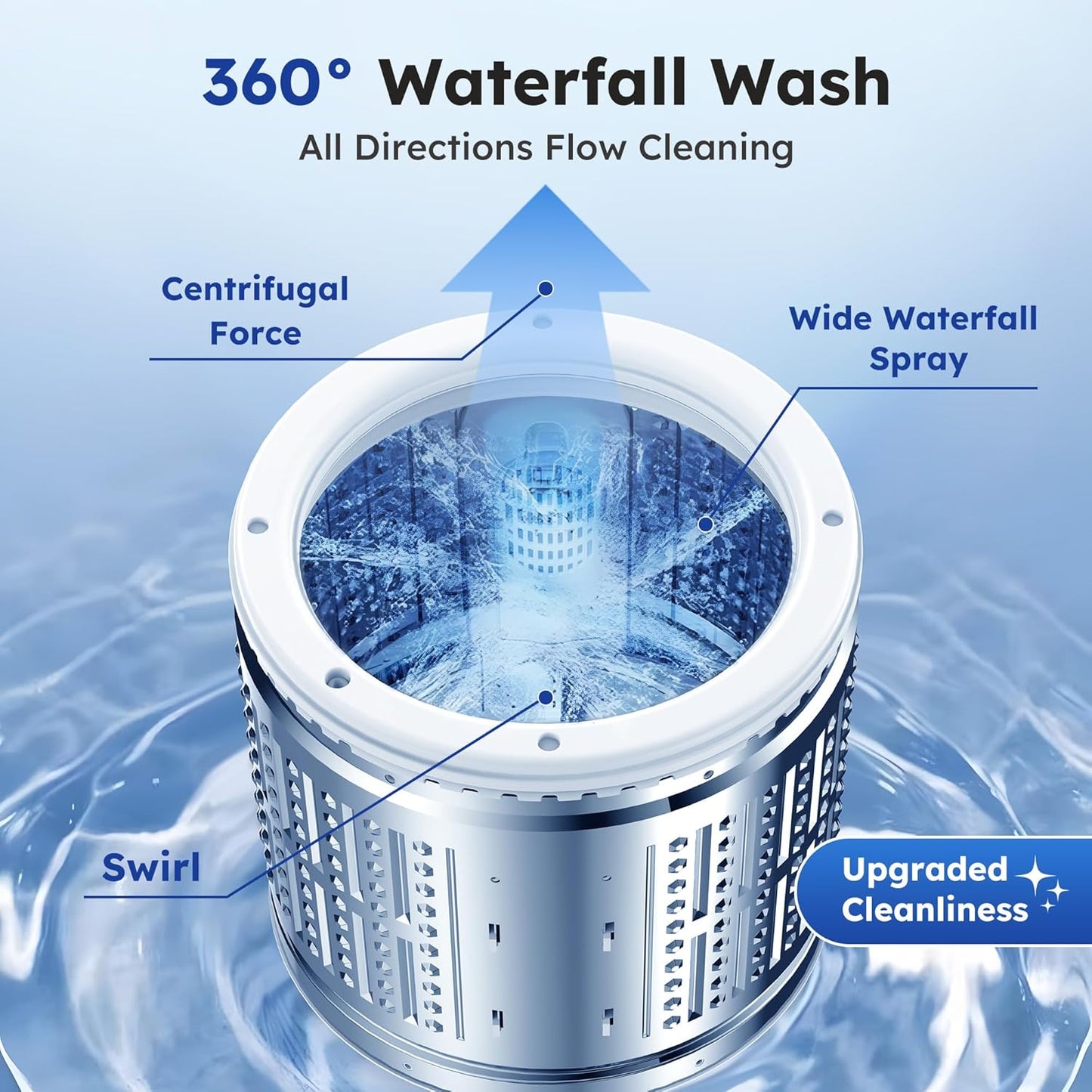 Compact Top-Load Washing Machine, Full-Automatic 1.5 Cu.ft Washer with 10 Water Levels & 8 Wash Programs for Apartment, Home, Dorm and RVs