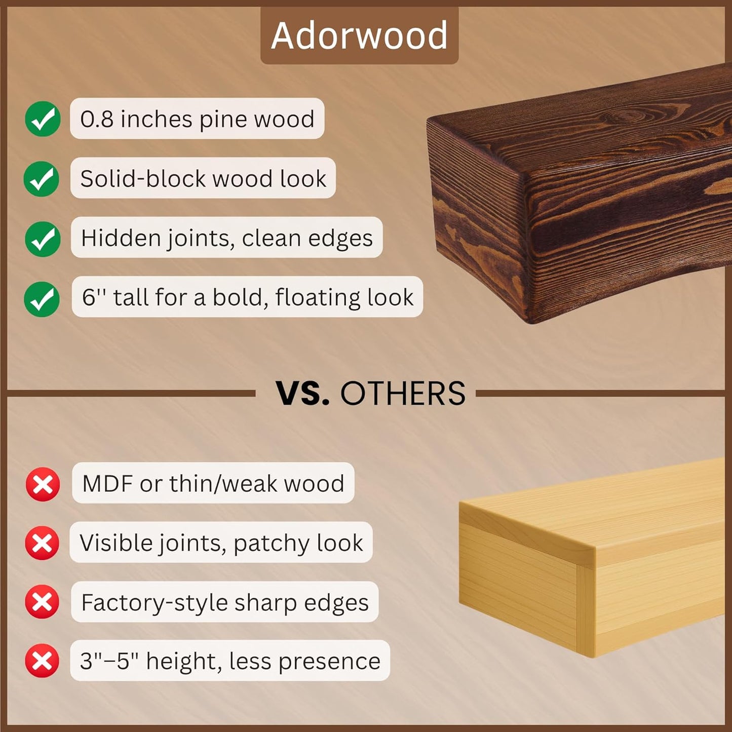 Handmade Fireplace Mantel Shelf, Extra Wide Rustic Wood Mantles for Over Fireplace, Wall Mounted Floating Mantel Shelves for Living Room Decor (Light Walnut, 72 inches)